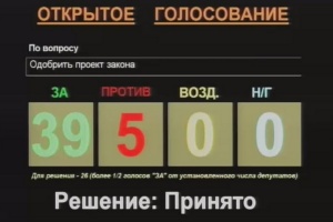 ���������� �������������� ���������������� ������ � ��������� �����