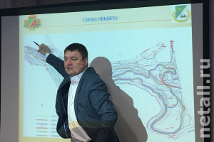 �� �������� �� ������������� ������ �������� ���������, ������� � �����������