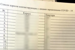 �� ���� ����� ���������������� � ������, ������ ��� ����� ����� � ������ � ����� ������� ����������