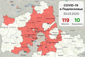 ������ ���������� ������������� ������� � ��������� ������ �������������