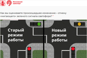 �������� �������� ����� �� ������ ��������� �������� �� ���������� � �����������