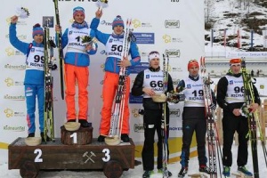 ������ ������� ������� ��������� ������� �� ����� IBU