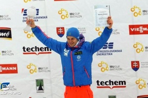 ���������� ������� ������� ����� ����������� ������ ����� IBU