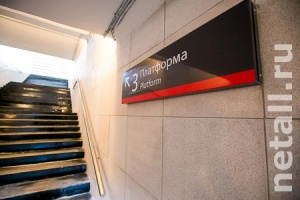 ����� ��������� ���������� �� ������� ������� ��������� � ��������������